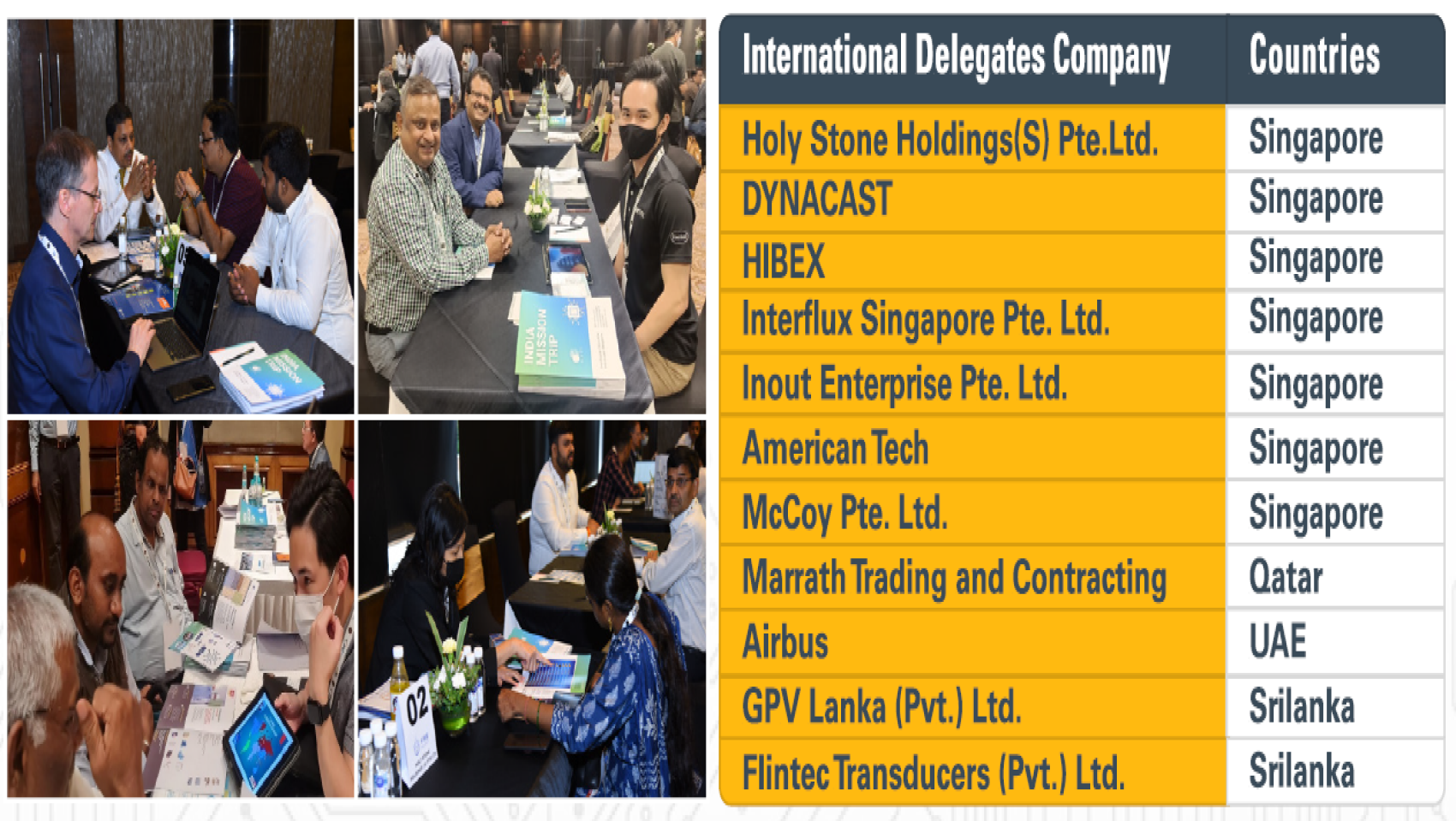 IPC India Glimpses of B2B