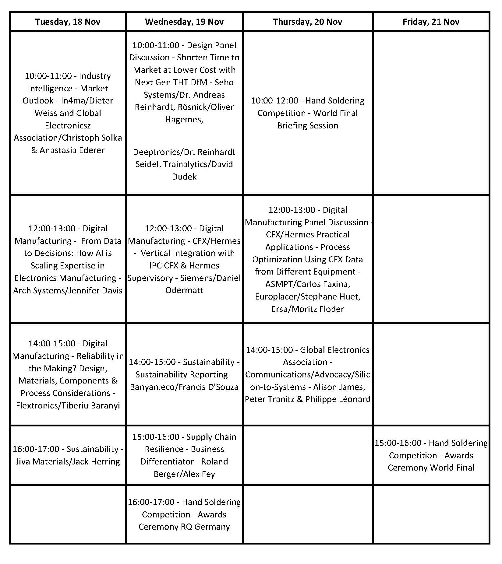 Technology Forum 2025 V1