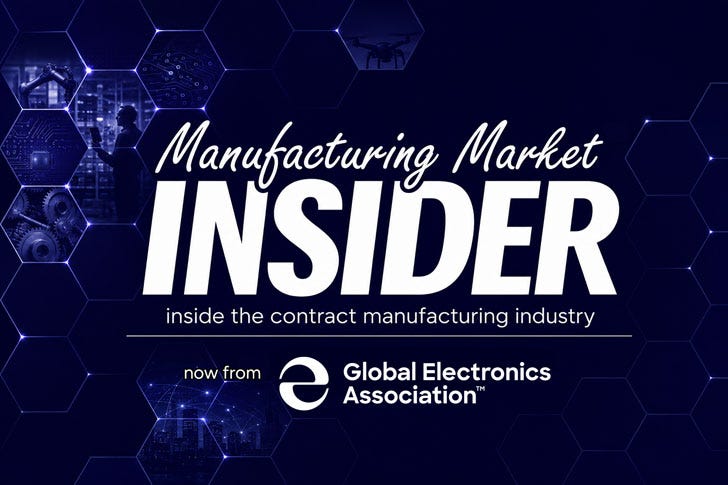 Manufacturing Market Insider (MMI)